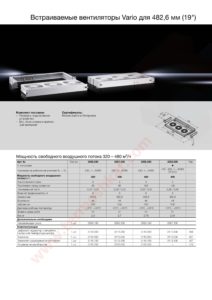 Встраиваемый вентилятор Rittal — даташит